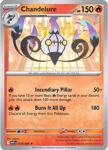 Chandelure (017/086) [Scarlet & Violet: Black Bolt]